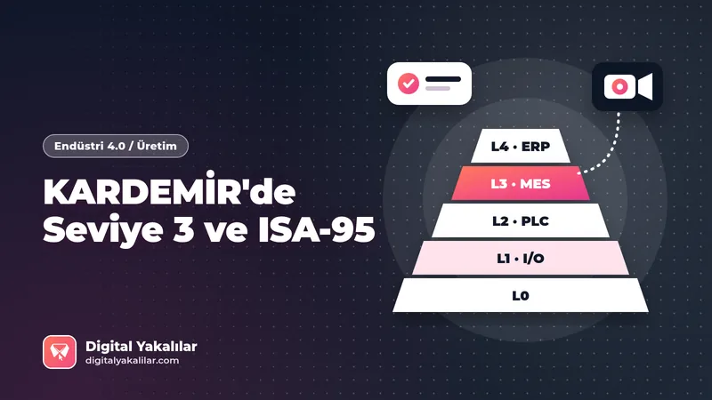 KARDEMİR 27 tesiste Seviye 3'e geçiyor: ISA-95 ve MES fabrikalar için neden kritik?